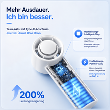 Lade das Bild in den Galerie-Viewer, EisLuft Pro™ - Persönlicher Ventilator mit aktiver Sofortkühlung — 199 Stufen, ein Knopfdruck, sofort spürbar kühler.