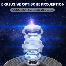 Lade das Bild in den Galerie-Viewer, GalaxyGlow Projektionslicht – Faszination Weltraum für dein Zuhause
