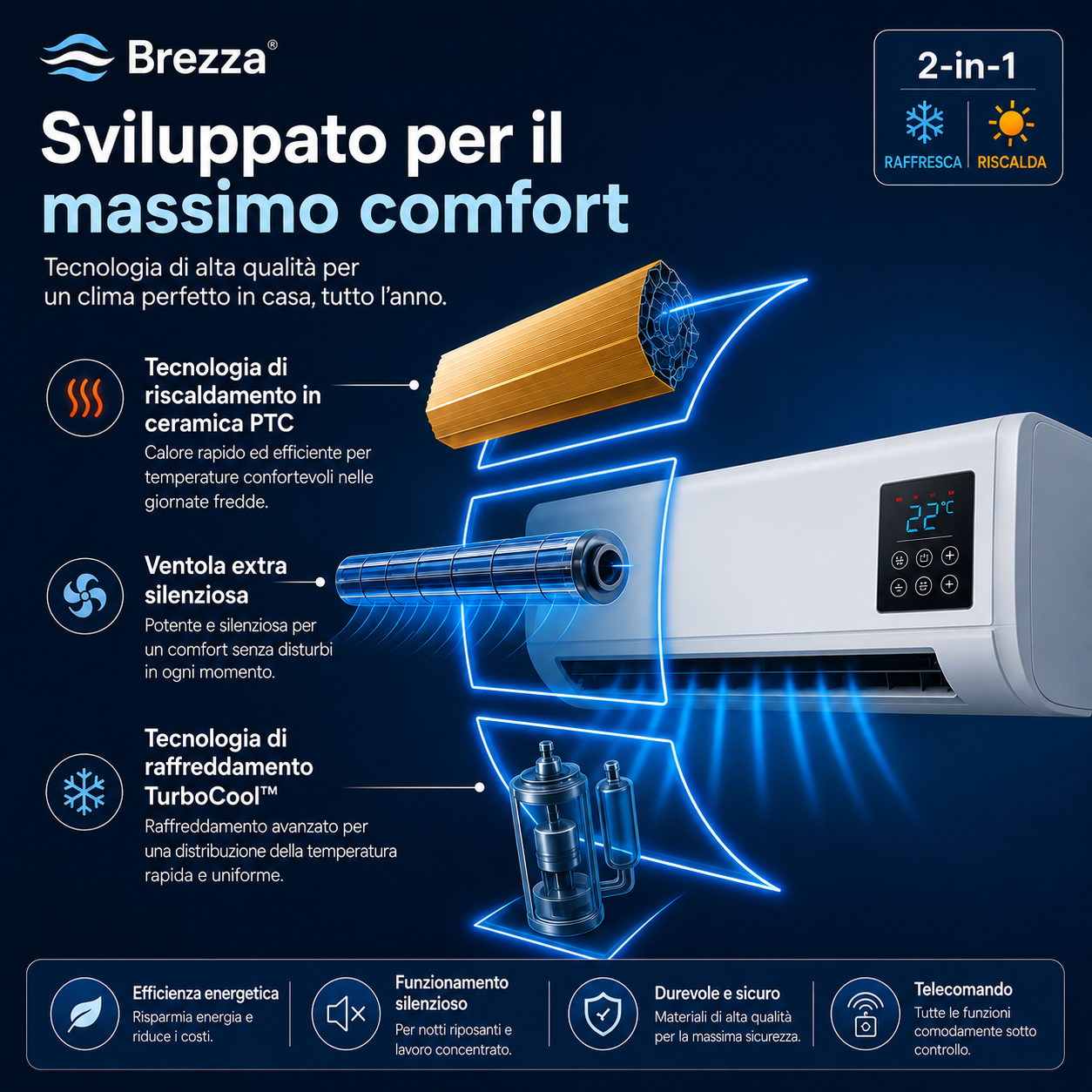 Brezza Pro – Klimagerät & Heizlüfter ohne Installation | 2-in-1 | Bis zu 51 m²