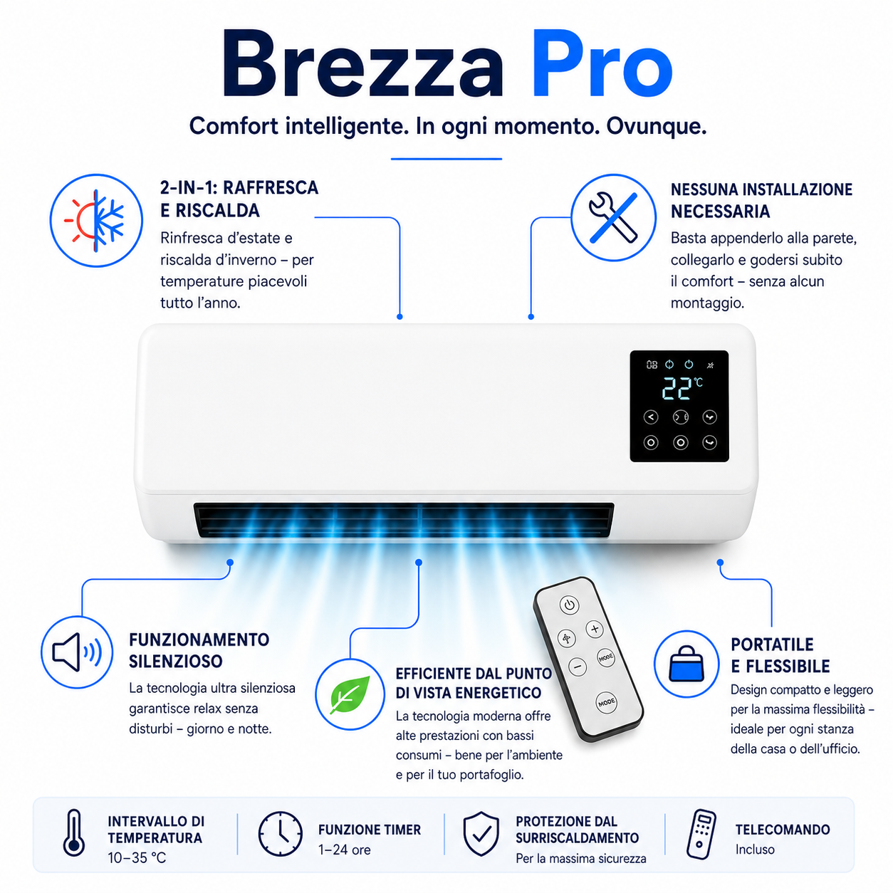 Brezza Pro – Klimagerät & Heizlüfter ohne Installation | 2-in-1 | Bis zu 51 m²