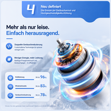 Lade das Bild in den Galerie-Viewer, EisLuft Pro™ - Persönlicher Ventilator mit aktiver Sofortkühlung — 199 Stufen, ein Knopfdruck, sofort spürbar kühler.
