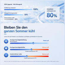 Lade das Bild in den Galerie-Viewer, EisLuft Pro™ - Persönlicher Ventilator mit aktiver Sofortkühlung — 199 Stufen, ein Knopfdruck, sofort spürbar kühler.
