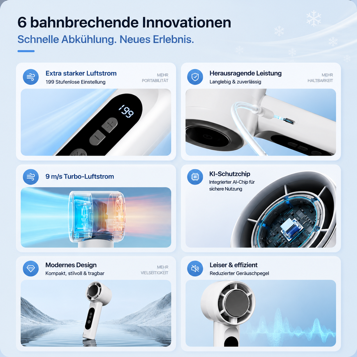 EisLuft Pro™ - Persönlicher Ventilator mit aktiver Sofortkühlung — 199 Stufen, ein Knopfdruck, sofort spürbar kühler.