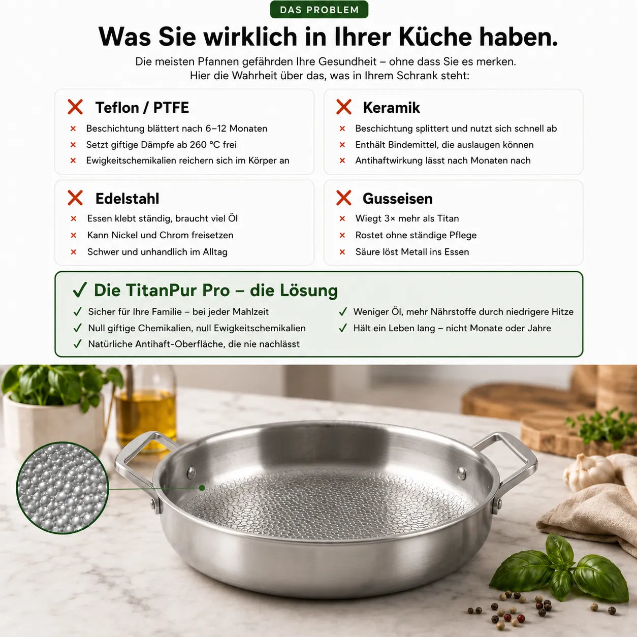TitanPure Pro — Bratpfanne